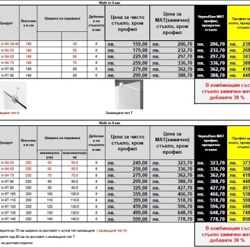 Параван Walk In 6 38/h190см. профил хром гланц