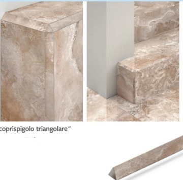 Coprispigolo triangolare Onyx Diamond Flamingo Luc. Rett. 0.8/120