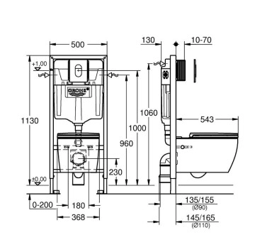 Комплект за вграждане Grohe 5 в 1 Rapid SL GROHE