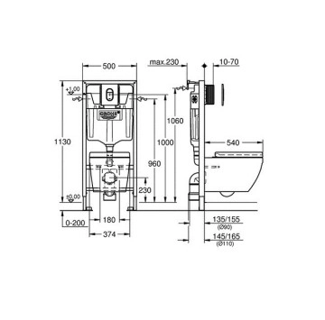 Промо Grohe 5 в 1 Rapid Sl GROHE