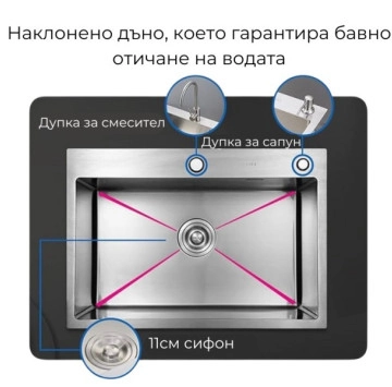 Комплект кухненска мивка черна с дозатор и отцедник.