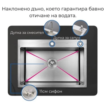 Комплект кухненска мивка иноск с дозатор и отцедник.